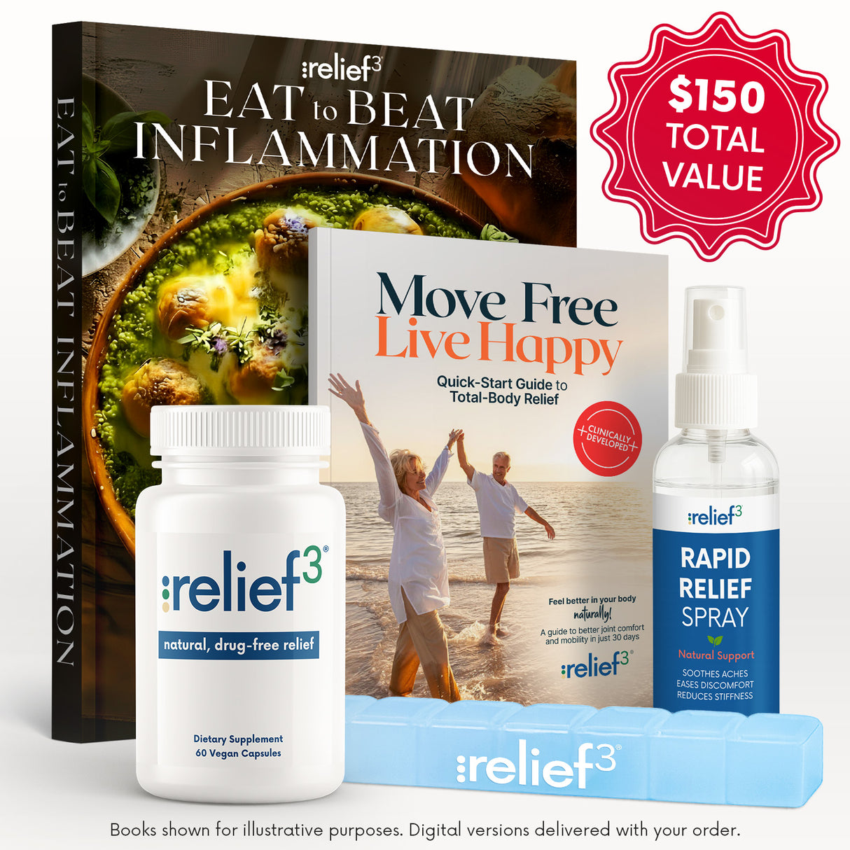 Total Body Comfort System Upgrade